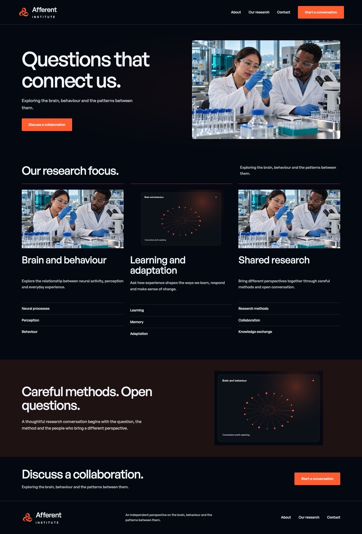 Afferent Institute Our research desktop page design