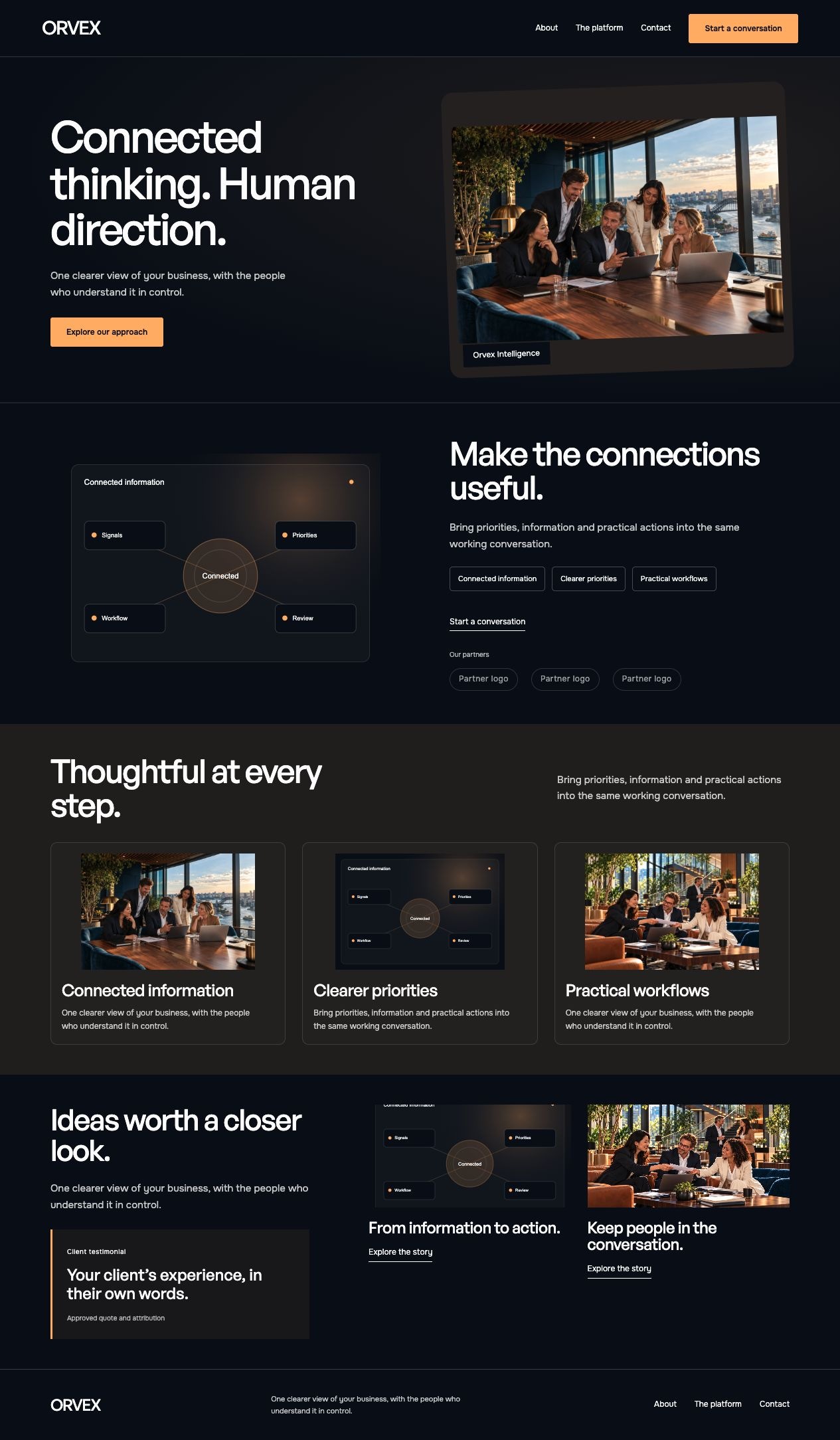Orvex Intelligence About desktop page design