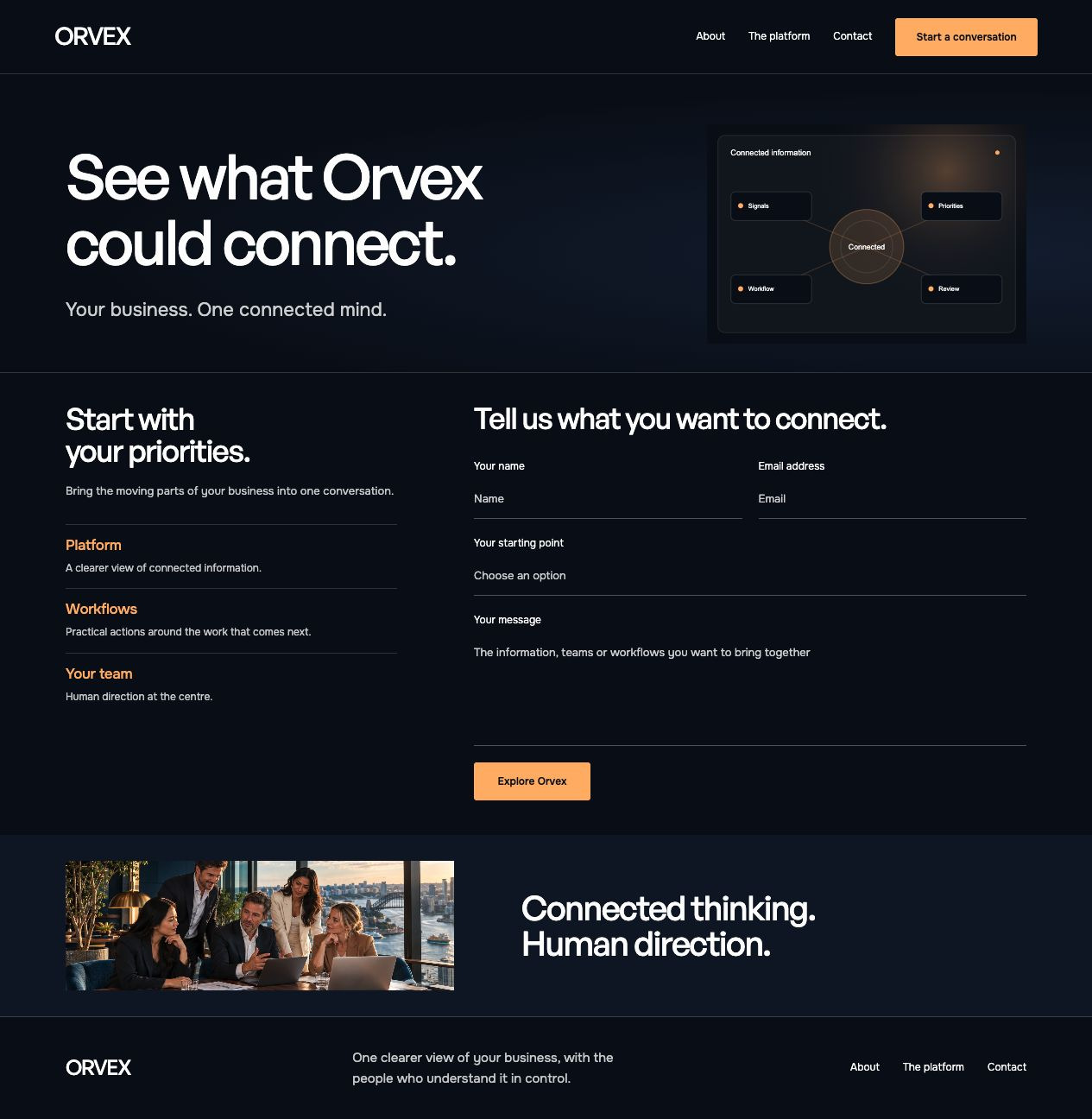 Orvex Intelligence Contact desktop page design