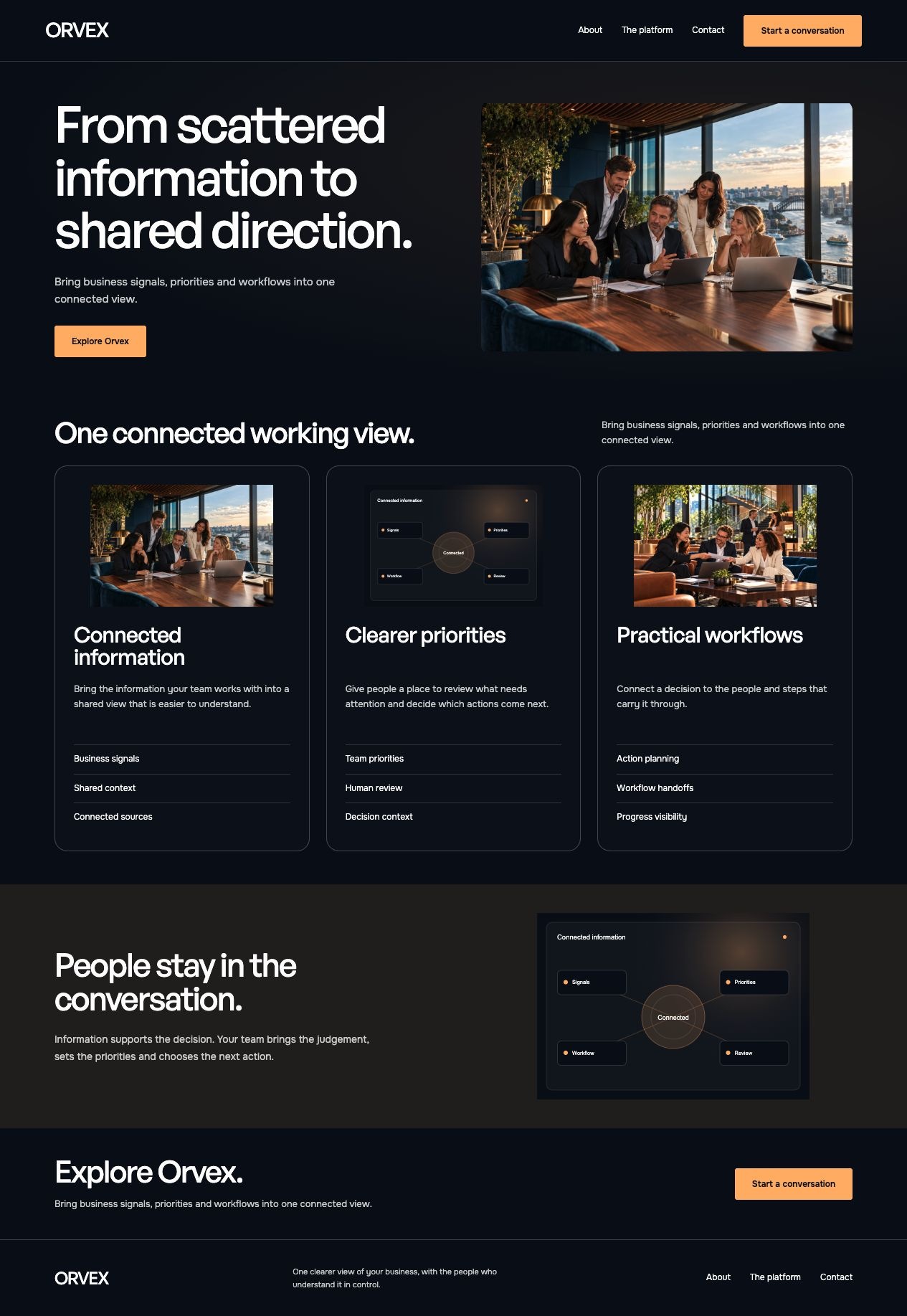 Orvex Intelligence The platform desktop page design
