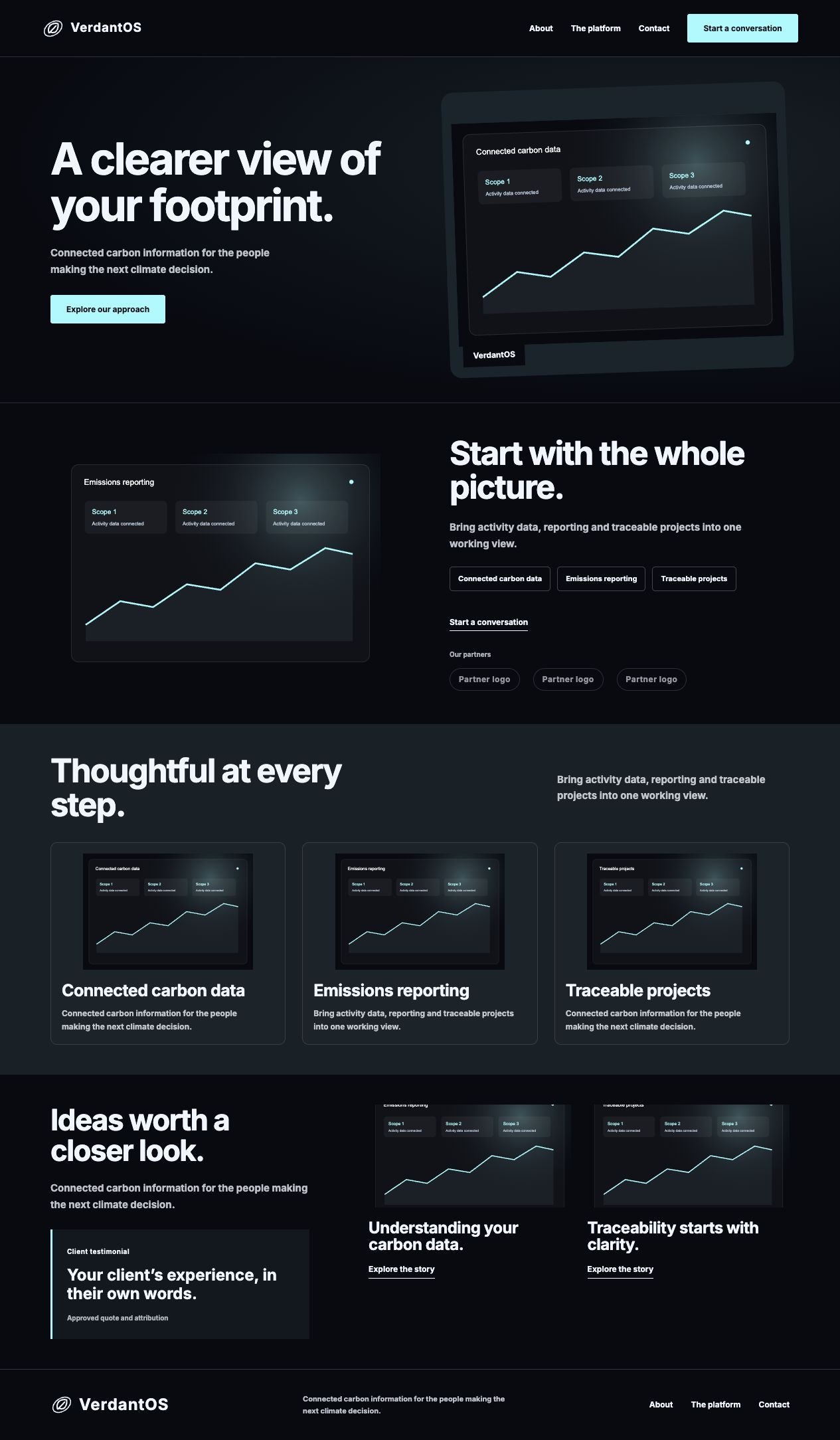 VerdantOS About desktop page design
